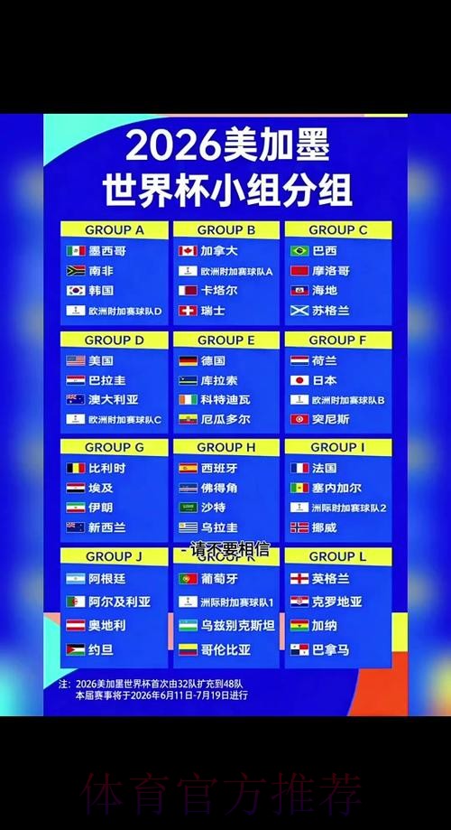 2026世界杯比分预测网站 2026世界杯比分预测网站