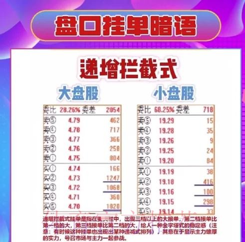 如何选择世界杯盘口正规平台