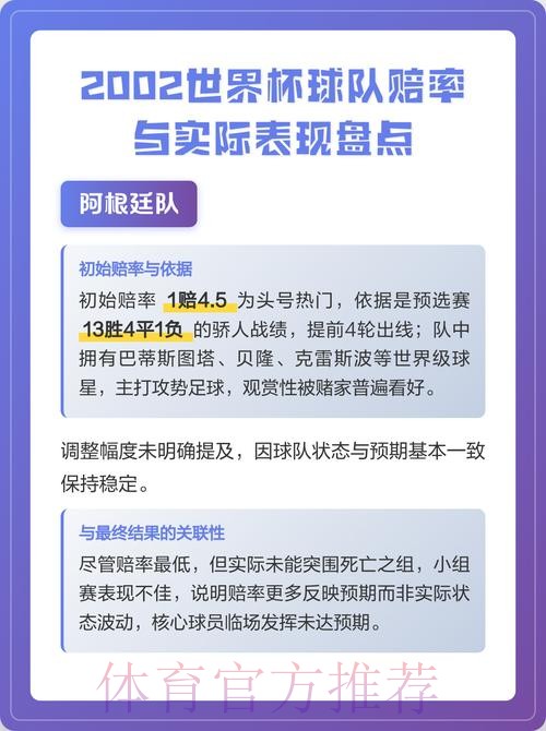 世界杯下注指南：专家教你读懂赔率波动