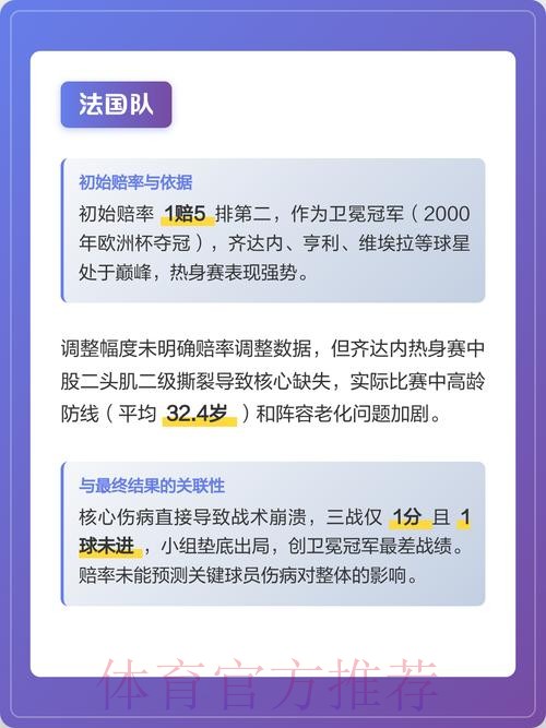 世界杯下注指南：专家教你读懂赔率波动