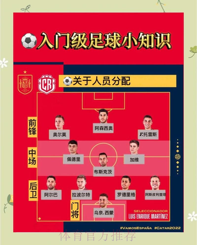世界杯外围投注:提升胜率的关键技巧 世界杯外围投注:提升胜率的关键技巧