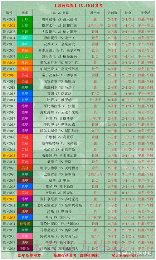 世界杯外围投注分析：五大联赛主力球员的影响