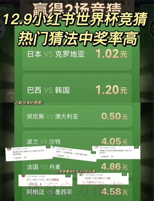 世界杯竞猜平台中奖技巧指南