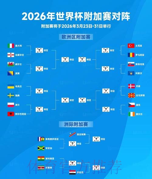 2026世界杯预测免费分析与推荐